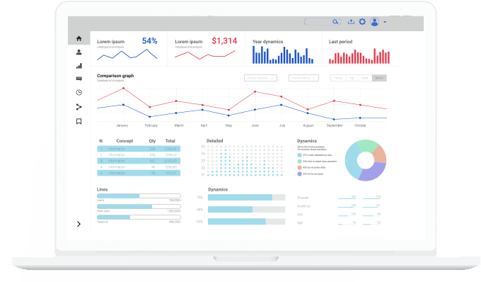 Social media charts and reports